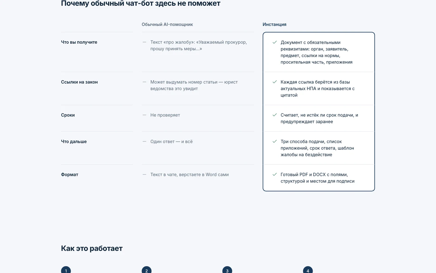Сравнение с обычным чат-ботом