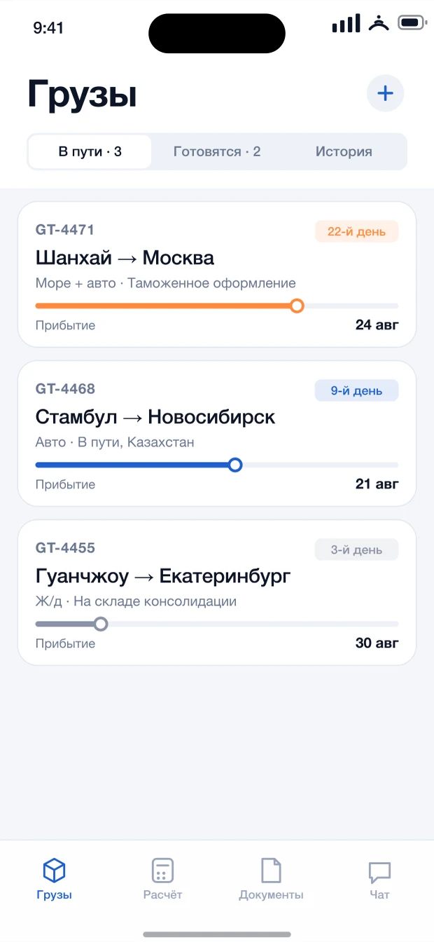 Список активных грузов