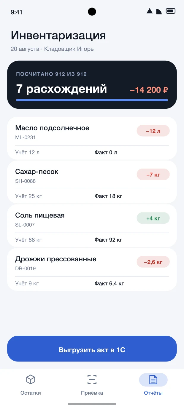 Инвентаризация: расхождения учёта и факта
