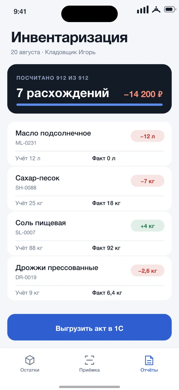 Инвентаризация: расхождения учёта и факта